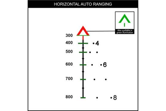 Horizontal ranging with the green ACSS Aurora reticle is accomplished via an assumed 19in wide target against the horizontal stadia on the BDC holdover system.